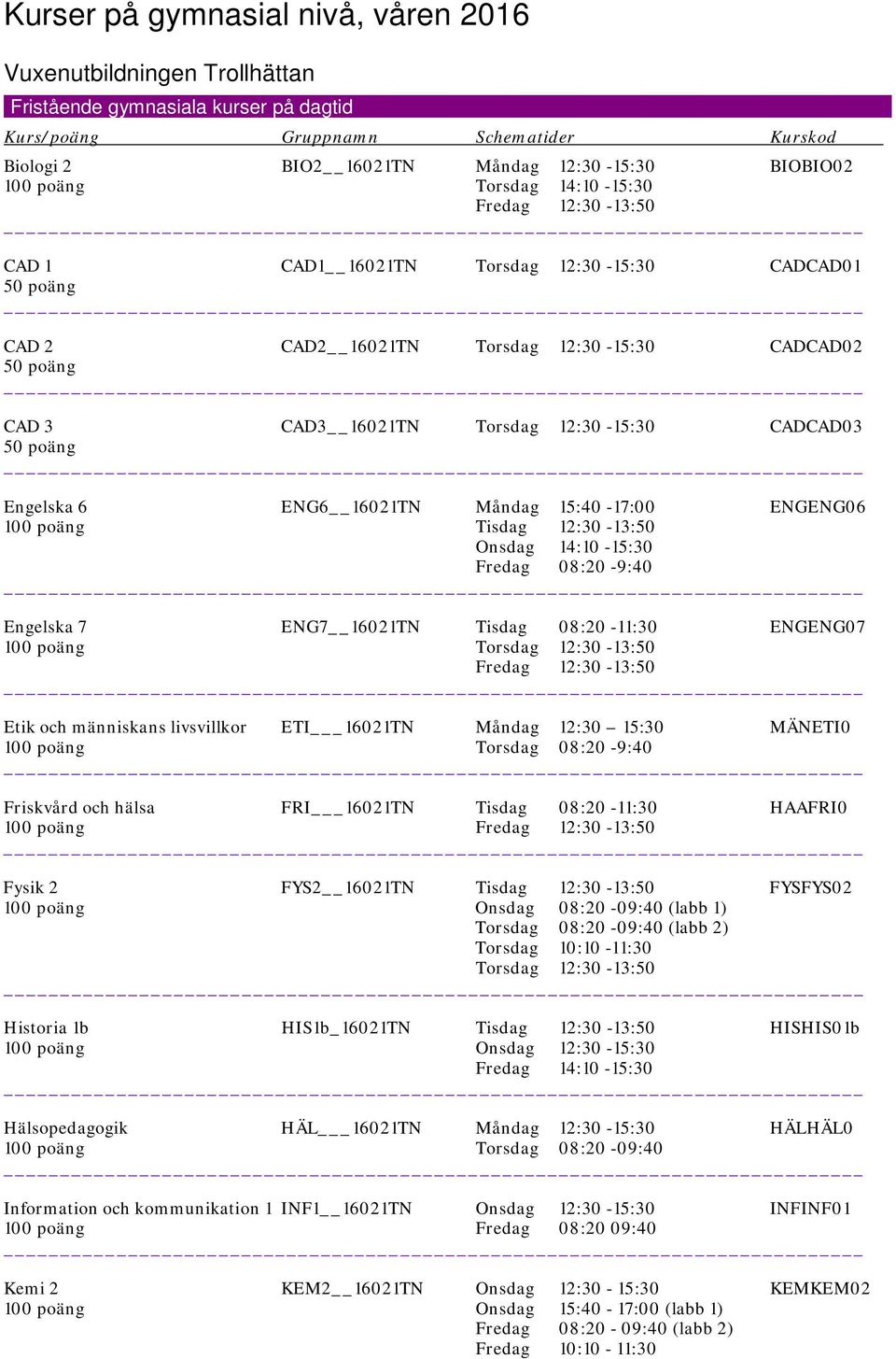 16021TN Torsdag 12:30-15:30 CADCAD03 Engelska 6 ENG6 16021TN Måndag 15:40-17:00 ENGENG06 Tisdag 12:30-13:50 Onsdag 14:10-15:30 Fredag 08:20-9:40 Engelska 7 ENG7 16021TN Tisdag 08:20-11:30 ENGENG07