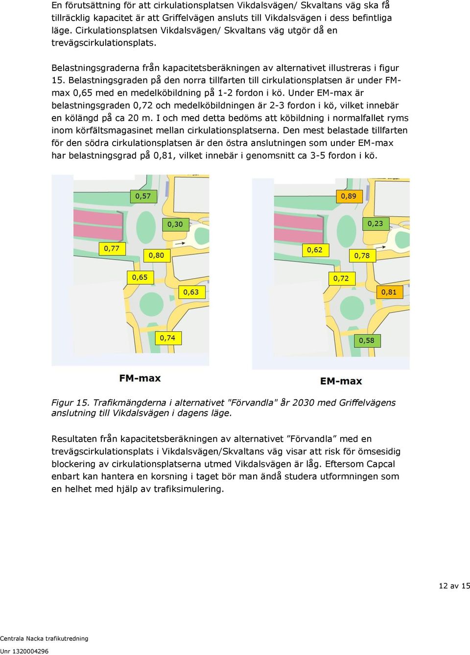 Belastningsgraden på den norra tillfarten till cirkulationsplatsen är under FMmax 0,65 med en medelköbildning på 1-2 fordon i kö.