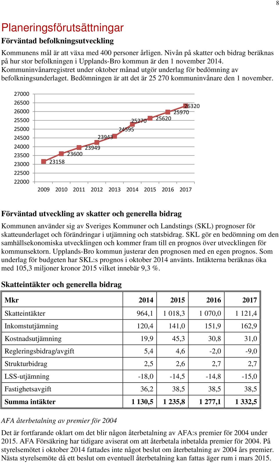 Kommuninvånarregistret under oktober månad utgör underlag för bedömning av befolkningsunderlaget. Bedömningen är att det är 25 270 kommuninvånare den 1 november.