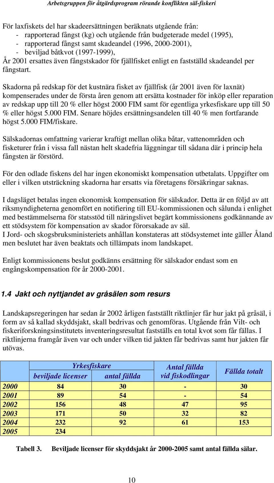 Skadorna på redskap för det kustnära fisket av fjällfisk (år 2001 även för laxnät) kompenserades under de första åren genom att ersätta kostnader för inköp eller reparation av redskap upp till 20 %