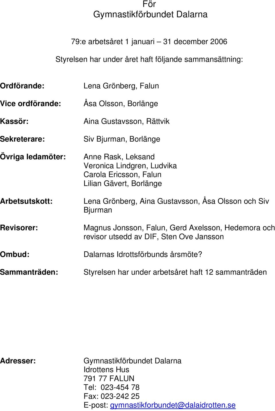 Falun Lilian Gävert, Borlänge Lena Grönberg, Aina Gustavsson, Åsa Olsson och Siv Bjurman Magnus Jonsson, Falun, Gerd Axelsson, Hedemora och revisor utsedd av DIF, Sten Ove Jansson Dalarnas