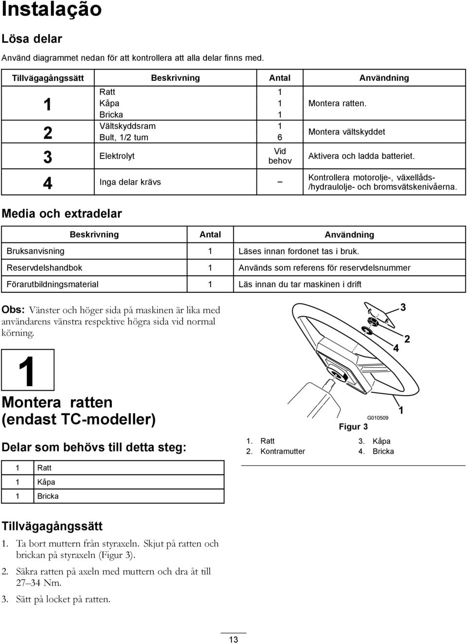 Montera vältskyddet Aktivera och ladda batteriet. Beskrivning Antal Användning Bruksanvisning 1 Läses innan fordonet tas i bruk.