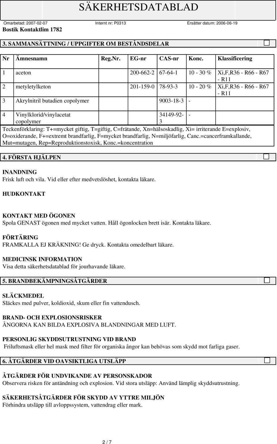 Vinylklorid/vinylacetat 34149-92- - copolymer 3 Teckenförklaring: T+=mycket giftig, T=giftig, C=frätande, Xn=hälsoskadlig, Xi= irriterande E=explosiv, O=oxiderande, F+=extremt brandfarlig, F=mycket