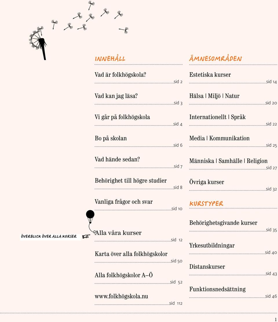 sid 7 Människa Samhälle Religion sid 27 Behörighet till högre studier sid 8 Övriga kurser sid 32 Vanliga frågor och svar sid 10 kurstyper