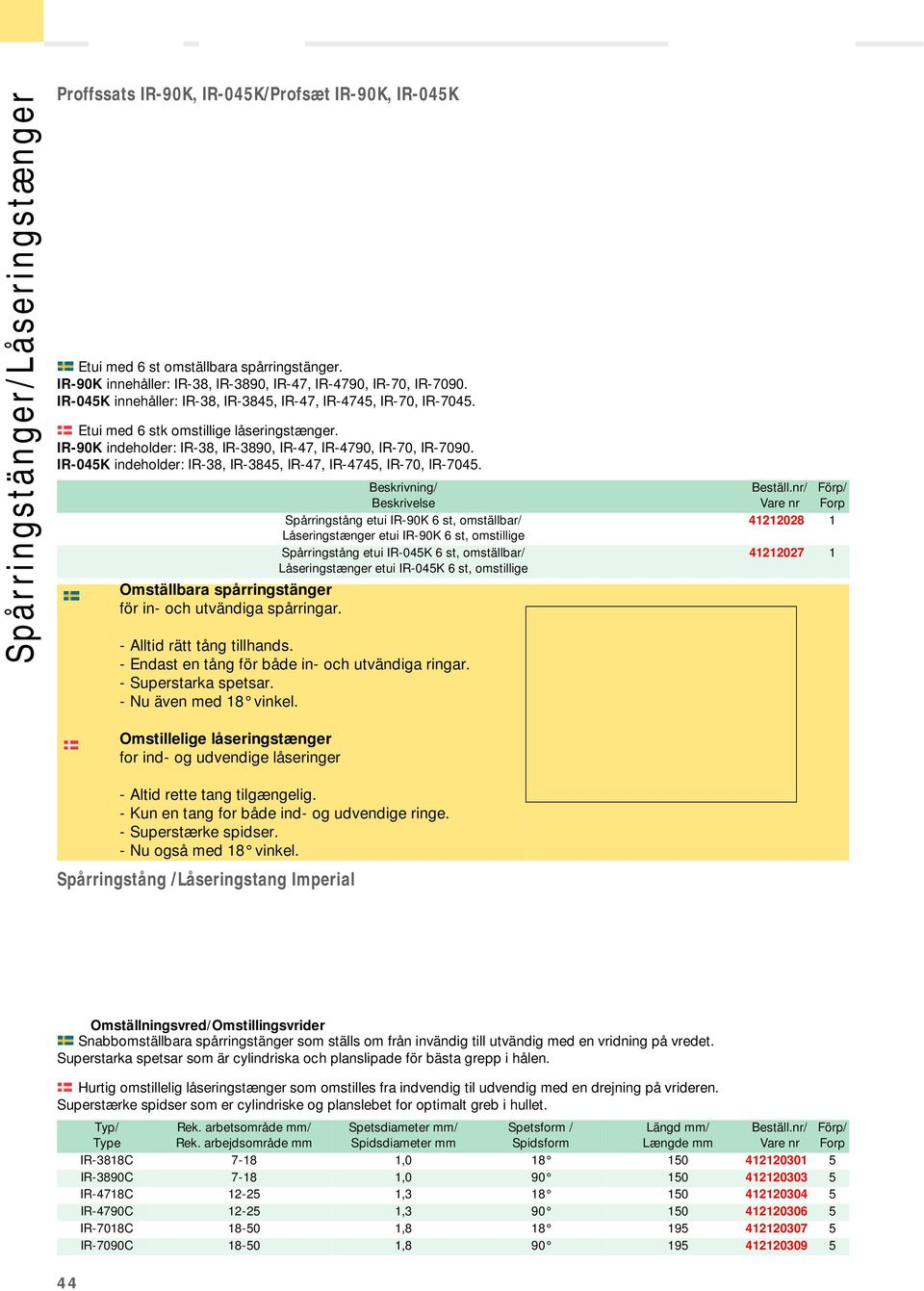 IR-045K indeholder: IR-38, IR-3845, IR-47, IR-4745, IR-70, IR-7045. Omställbara spårringstänger för in- och utvändiga spårringar.