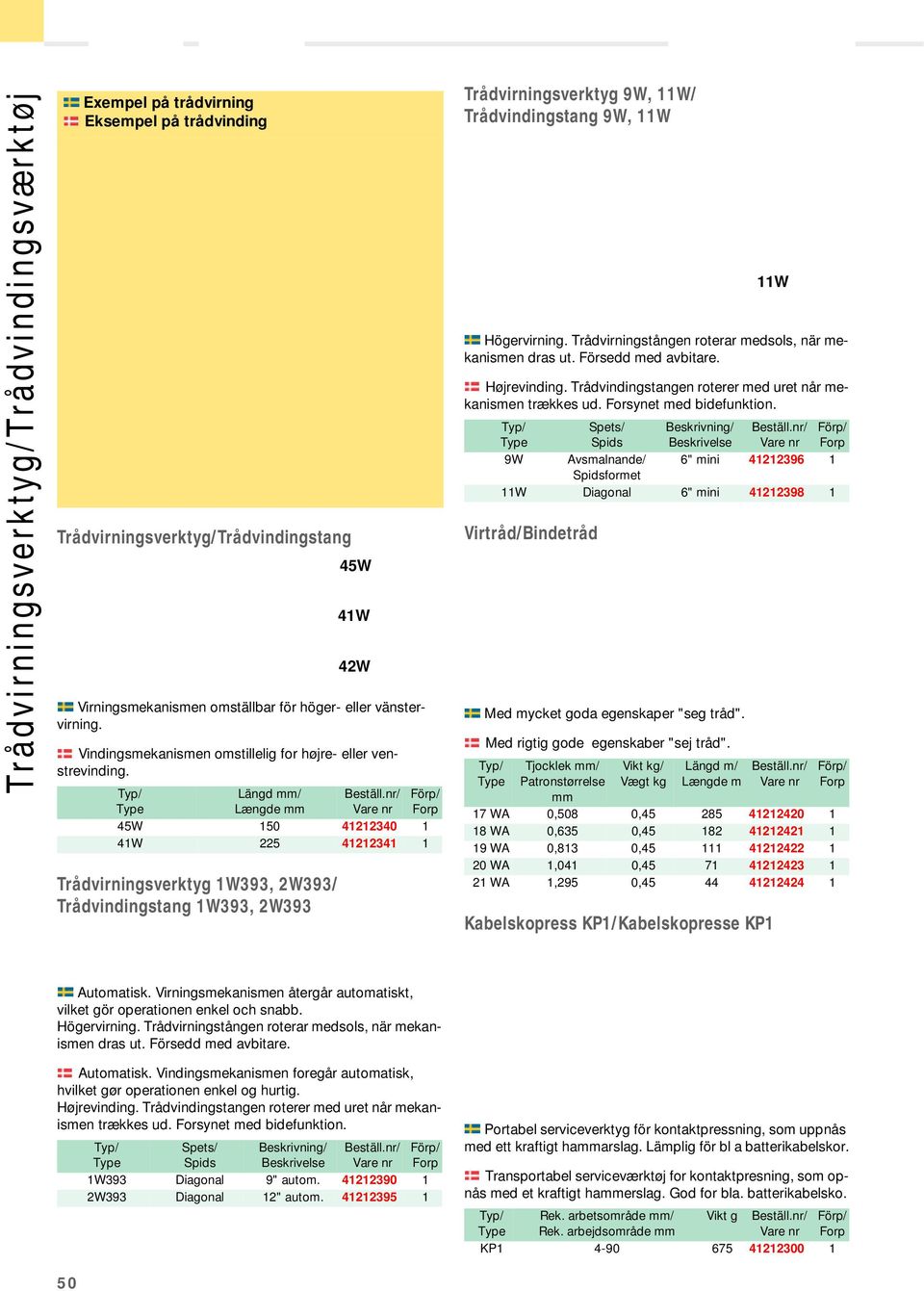 Trådvirningsverktyg 1W393, 2W393/ Trådvindingstang 1W393, 2W393 45W 41W 42W 45W 150 41212340 1 41W 225 41212341 1 Trådvirningsverktyg 9W, 11W/ Trådvindingstang 9W, 11W Högervirning.