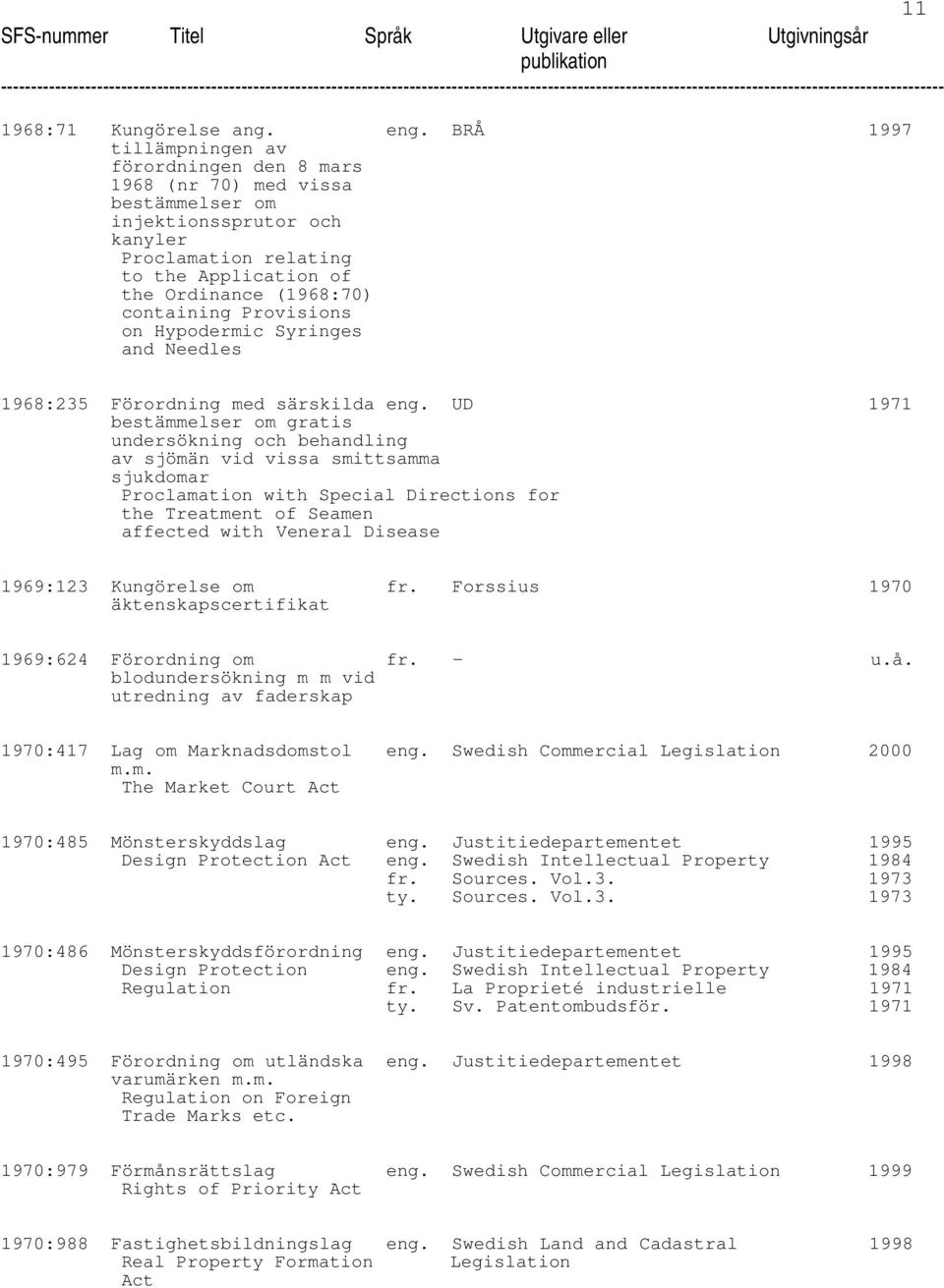 Provisions on Hypodermic Syringes and Needles 1968:235 Förordning med särskilda eng.