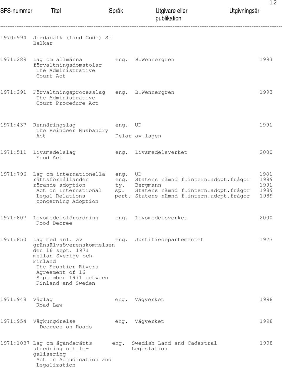 frågor 1989 rörande adoption ty. Bergmann 1991 on International sp. Statens nämnd f.intern.adopt.frågor 1989 Legal Relations port. Statens nämnd f.intern.adopt.frågor 1989 concerning Adoption 1971:807 Livsmedelsförordning eng.