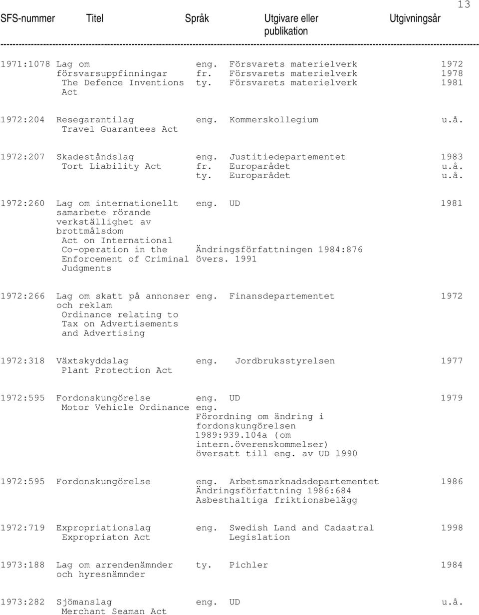 UD 1981 samarbete rörande verkställighet av brottmålsdom on International Co-operation in the Ändringsförfattningen 1984:876 Enforcement of Criminal övers.