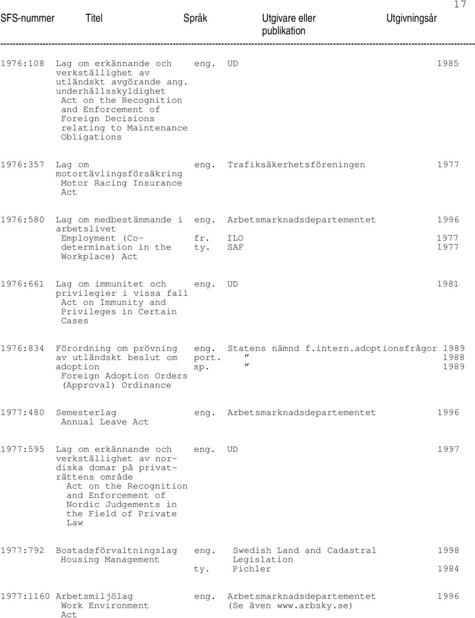 Trafiksäkerhetsföreningen 1977 motortävlingsförsäkring Motor Racing Insurance 1976:580 Lag om medbestämmande i eng. Arbetsmarknadsdepartementet 1996 arbetslivet Employment (Co- fr.