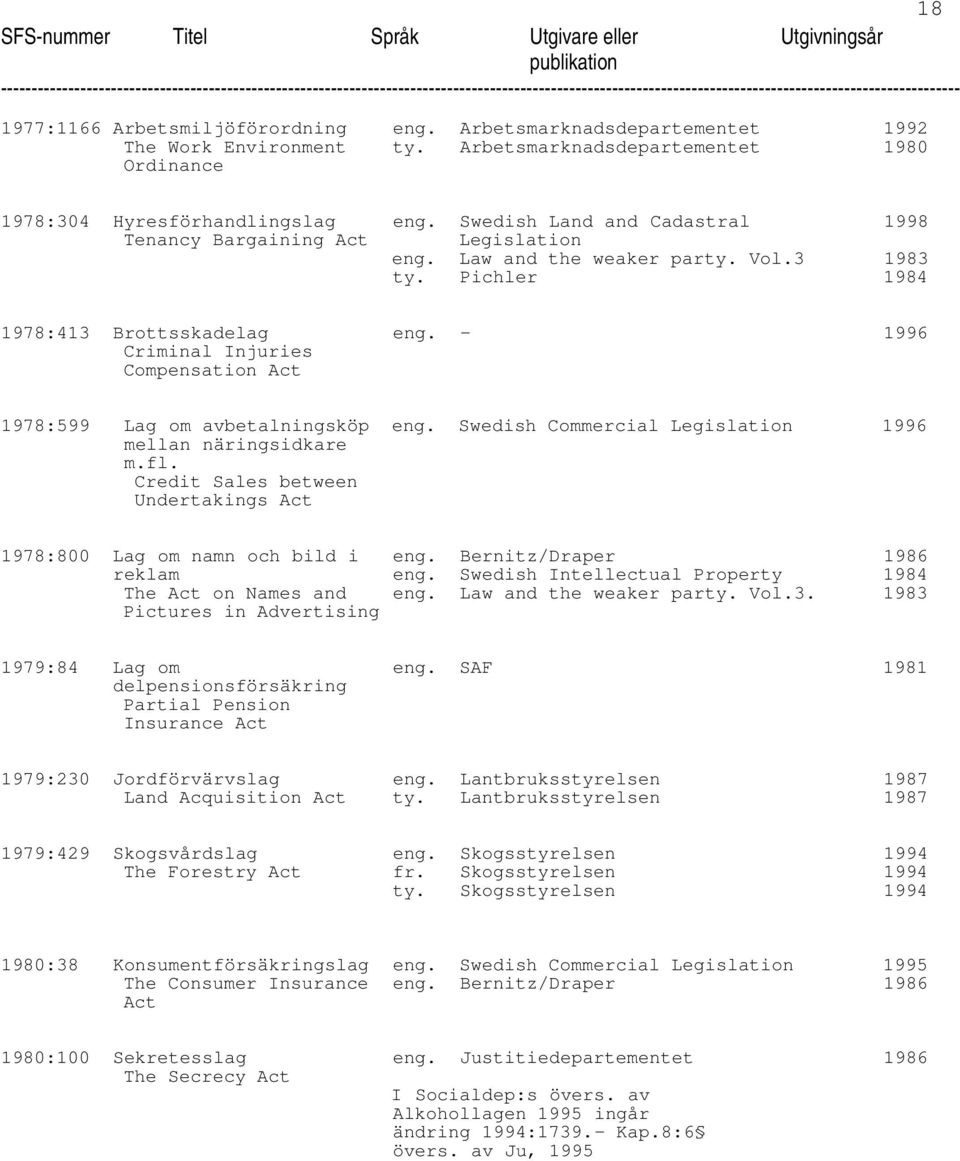 - 1996 Criminal Injuries Compensation 1978:599 Lag om avbetalningsköp eng. Swedish Commercial Legislation 1996 mellan näringsidkare m.fl.