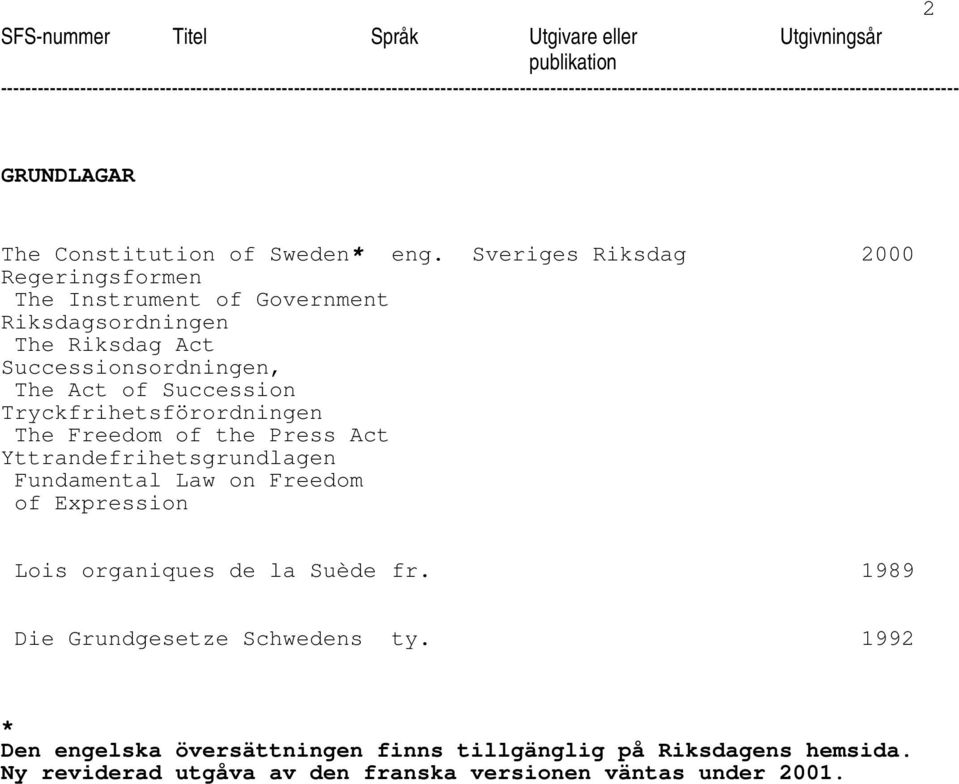 Succession Tryckfrihetsförordningen The Freedom of the Press Yttrandefrihetsgrundlagen Fundamental Law on Freedom of