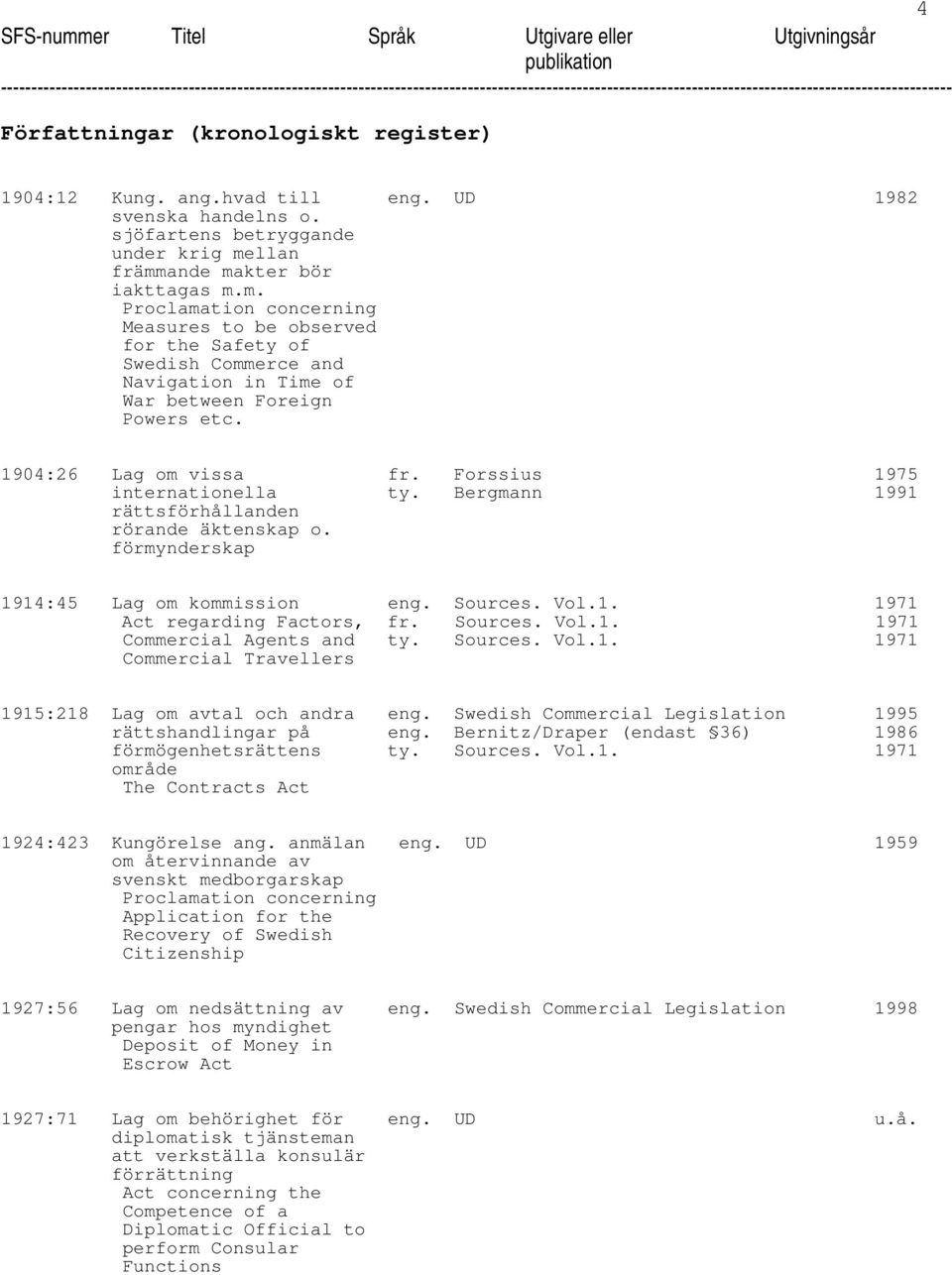 1904:26 Lag om vissa fr. Forssius 1975 internationella ty. Bergmann 1991 rättsförhållanden rörande äktenskap o. förmynderskap 1914:45 Lag om kommission eng. Sources. Vol.1. 1971 regarding Factors, fr.