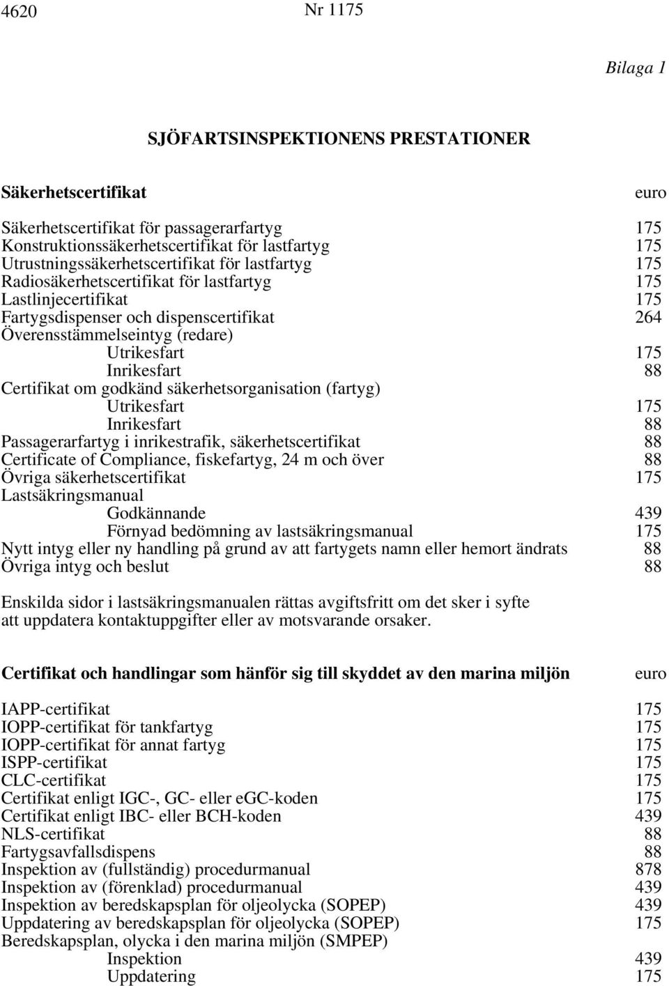 säkerhetsorganisation (fartyg) Utrikesfart Inrikesfart Passagerarfartyg i inrikestrafik, säkerhetscertifikat Certificate of Compliance, fiskefartyg, 24 m och över Övriga säkerhetscertifikat