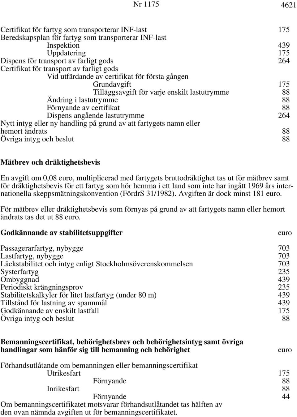 lastutrymme 264 Nytt intyg eller ny handling på grund av att fartygets namn eller hemort ändrats Övriga intyg och beslut Mätbrev och dräktighetsbevis En avgift om 0,08, multiplicerad med fartygets