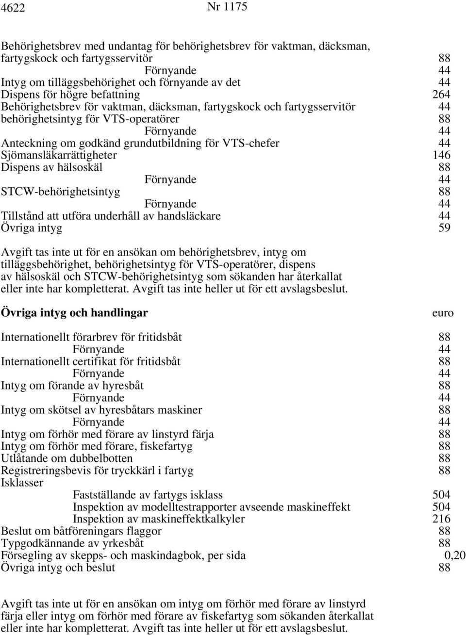 Dispens av hälsoskäl STCW-behörighetsintyg Tillstånd att utföra underhåll av handsläckare 44 Övriga intyg 59 Avgift tas inte ut för en ansökan om behörighetsbrev, intyg om tilläggsbehörighet,