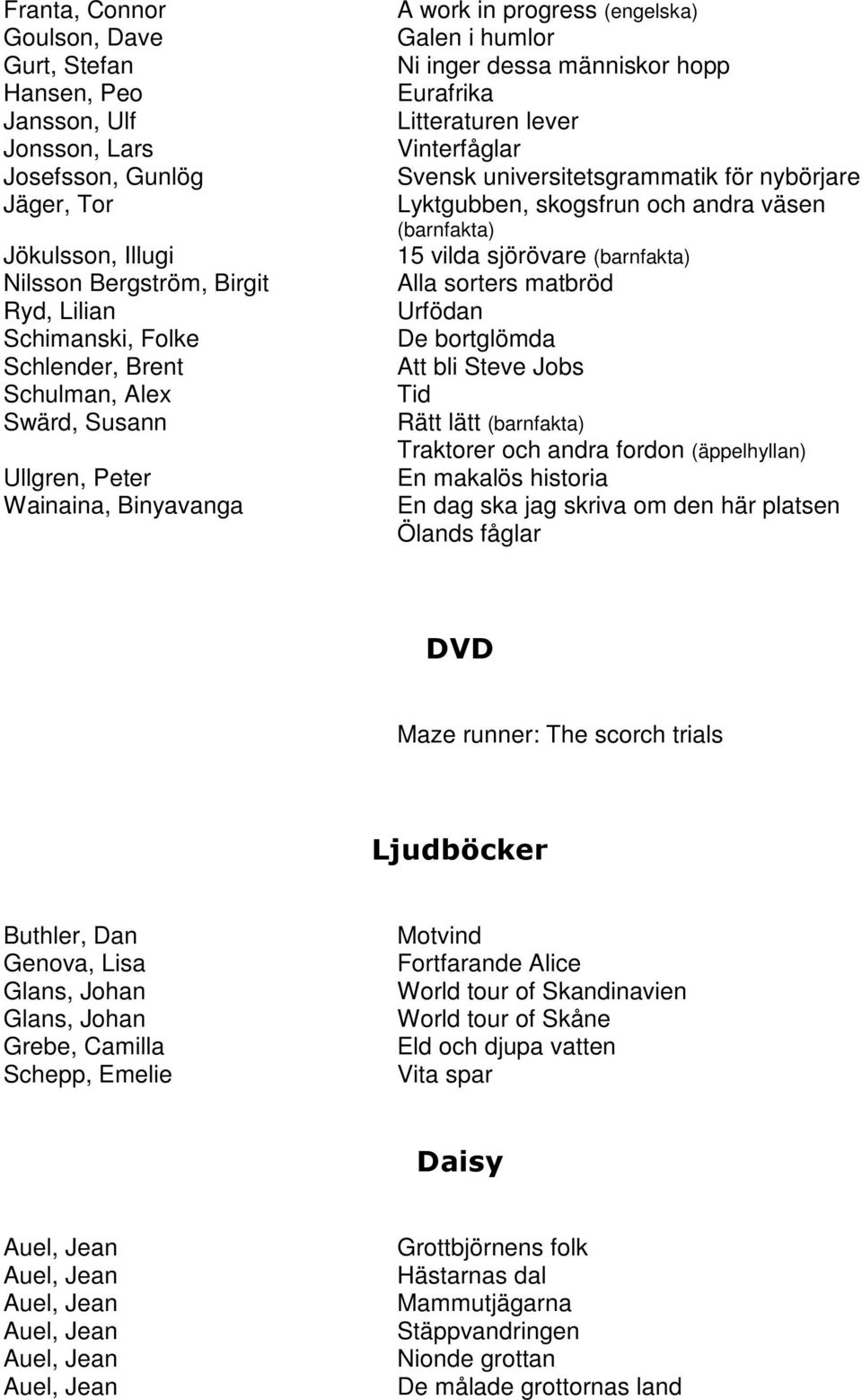 universitetsgrammatik för nybörjare Lyktgubben, skogsfrun och andra väsen (barnfakta) 15 vilda sjörövare (barnfakta) Alla sorters matbröd Urfödan De bortglömda Att bli Steve Jobs Tid Rätt lätt