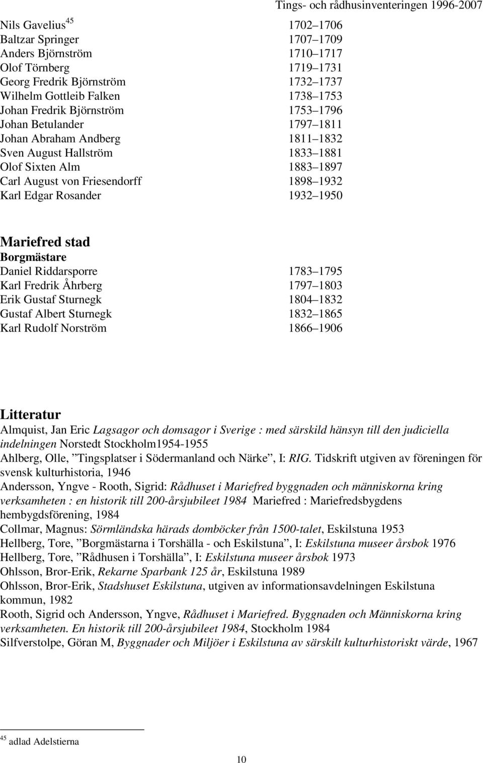 Tings- och rådhusinventeringen 1996-2007 Mariefred stad Borgmästare Daniel Riddarsporre 1783 1795 Karl Fredrik Åhrberg 1797 1803 Erik Gustaf Sturnegk 1804 1832 Gustaf Albert Sturnegk 1832 1865 Karl