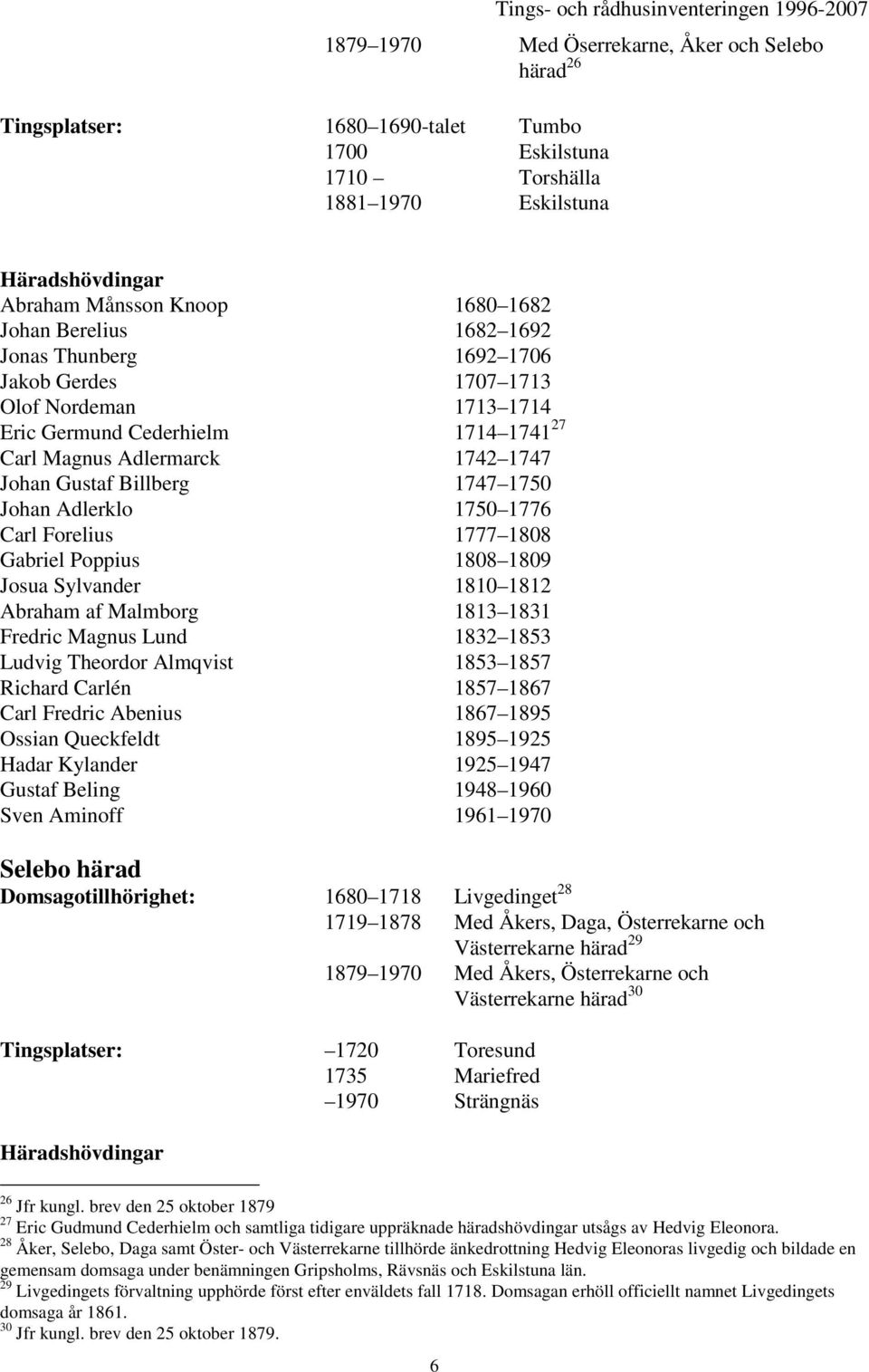 Adlerklo 1750 1776 Carl Forelius 1777 1808 Gabriel Poppius 1808 1809 Josua Sylvander 1810 1812 Abraham af Malmborg 1813 1831 Fredric Magnus Lund 1832 1853 Ludvig Theordor Almqvist 1853 1857 Richard