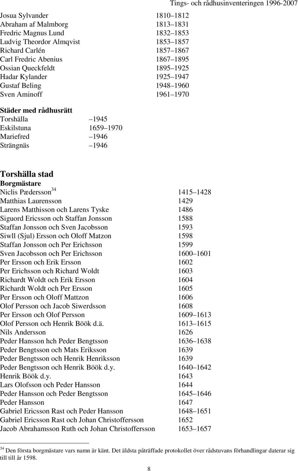 1996-2007 Torshälla stad Borgmästare Niclis Pædersson 34 1415 1428 Matthias Laurensson 1429 Larens Matthisson och Larens Tyske 1486 Siguord Ericsson och Staffan Jonsson 1588 Staffan Jonsson och Sven