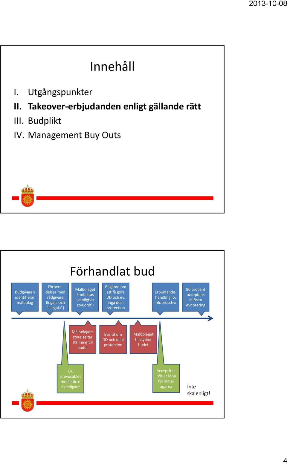 (vanligtvis styr.ordf.) Begäran om att få göra DD och ev. ingå deal protection Erbjudandehandling o.