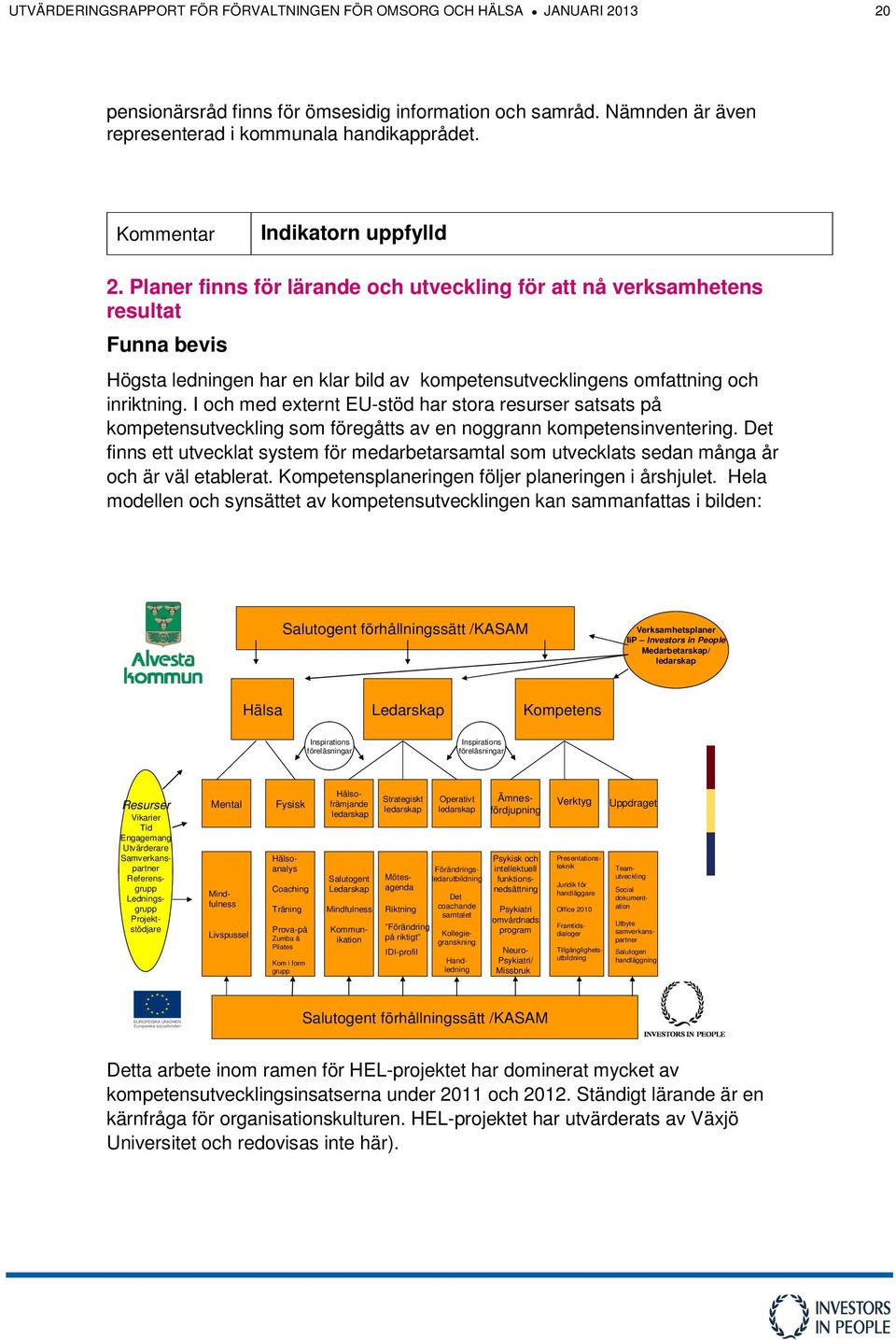 Planer finns för lärande och utveckling för att nå verksamhetens resultat Funna bevis Högsta ledningen har en klar bild av kompetensutvecklingens omfattning och inriktning.