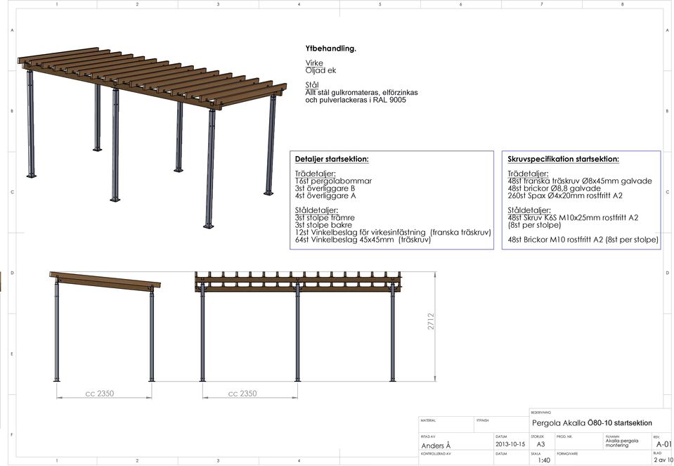 överliggare Trädetaljer: 48st franska träskruv Ø8x45mm galvade 48st brickor Ø8,8 galvade 2st Spax Ø4x20mm rostfritt 2 Ståldetaljer: st stolpe främre st stolpe bakre 12st Vinkelbeslag för
