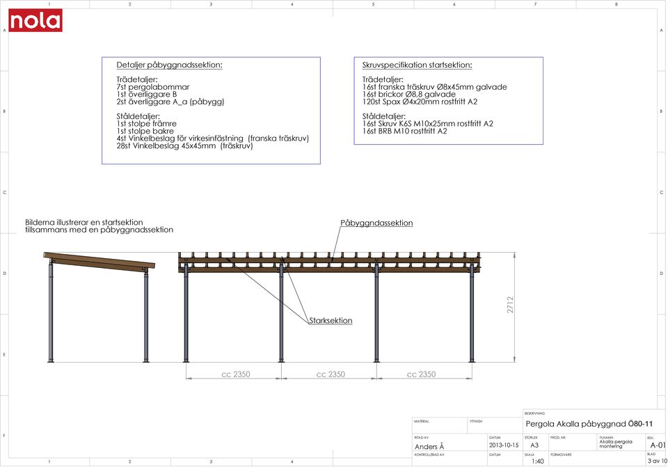 45x45mm (träskruv) Ståldetaljer: 16st Skruv K6S M10x25mm rostfritt 2 16st R M10 rostfritt 2 ilderna illustrerar en startsektion tillsammans med en påbyggnadssektion Påbyggndassektion