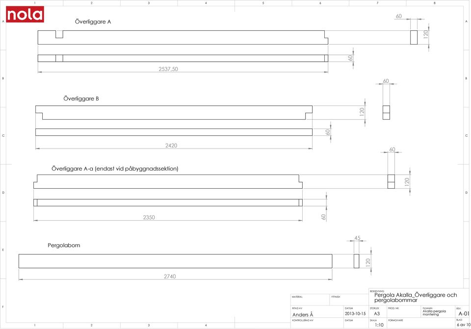 Pergola kalla_överliggare och pergolabommar 1 2 4 RIT V nders Å KONTROLLR