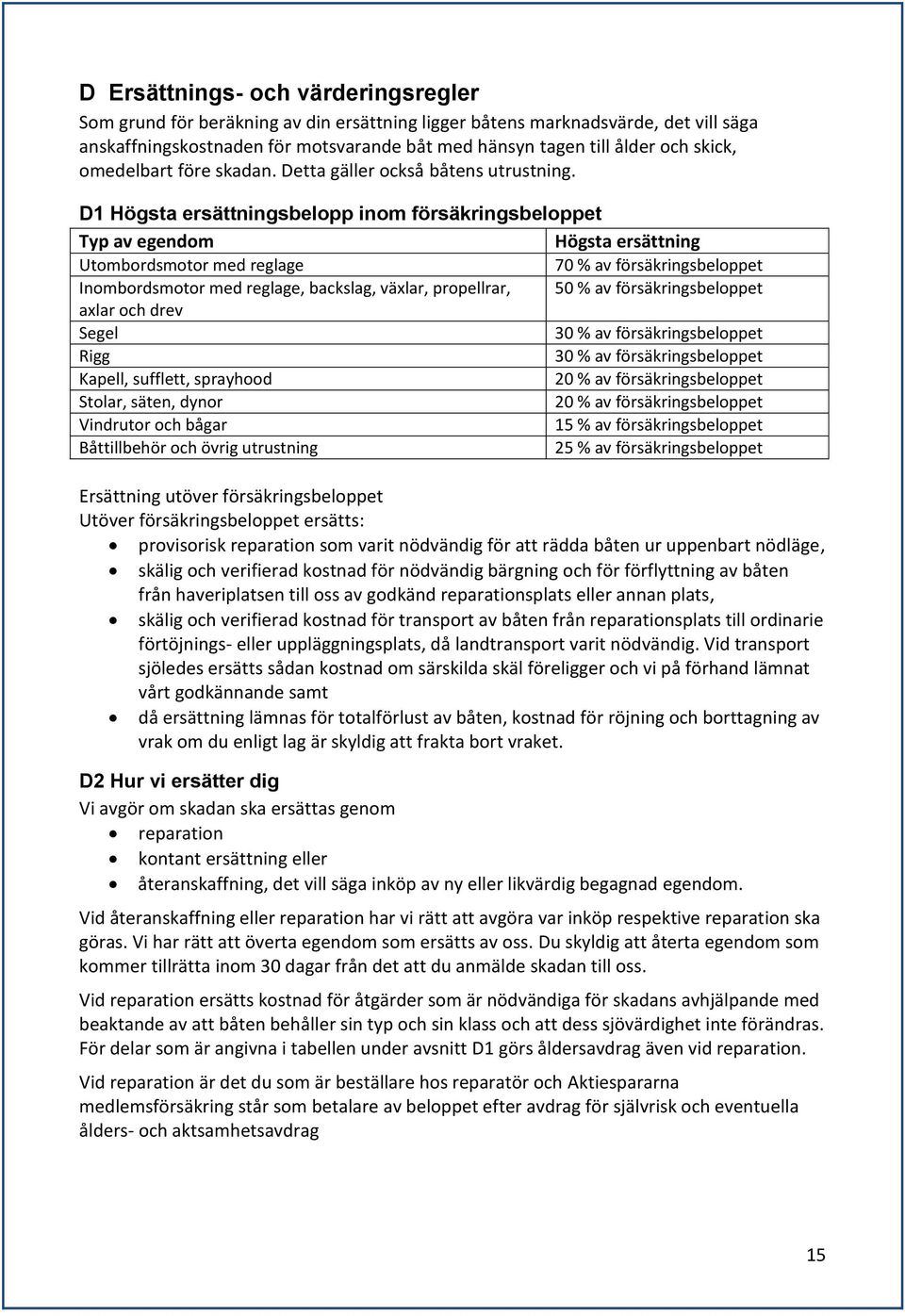 D1 Högsta ersättningsbelopp inom försäkringsbeloppet Typ av egendom Högsta ersättning Utombordsmotor med reglage 70 % av försäkringsbeloppet Inombordsmotor med reglage, backslag, växlar, propellrar,