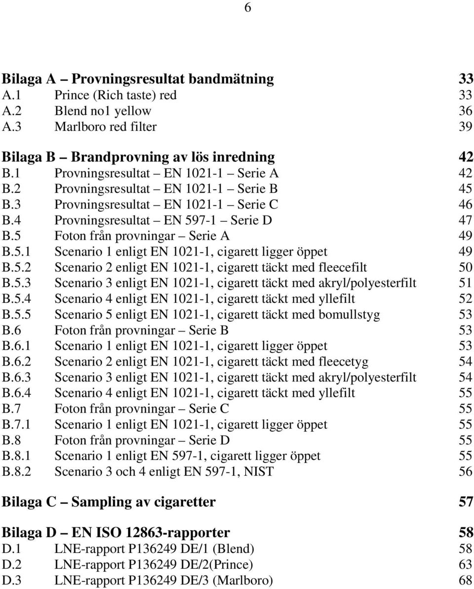 5 Foton från provningar Serie A 49 B.5.1 Scenario 1 enligt EN 1021-1, cigarett ligger öppet 49 B.5.2 Scenario 2 enligt EN 1021-1, cigarett täckt med fleecefilt 50 B.5.3 Scenario 3 enligt EN 1021-1, cigarett täckt med akryl/polyesterfilt 51 B.