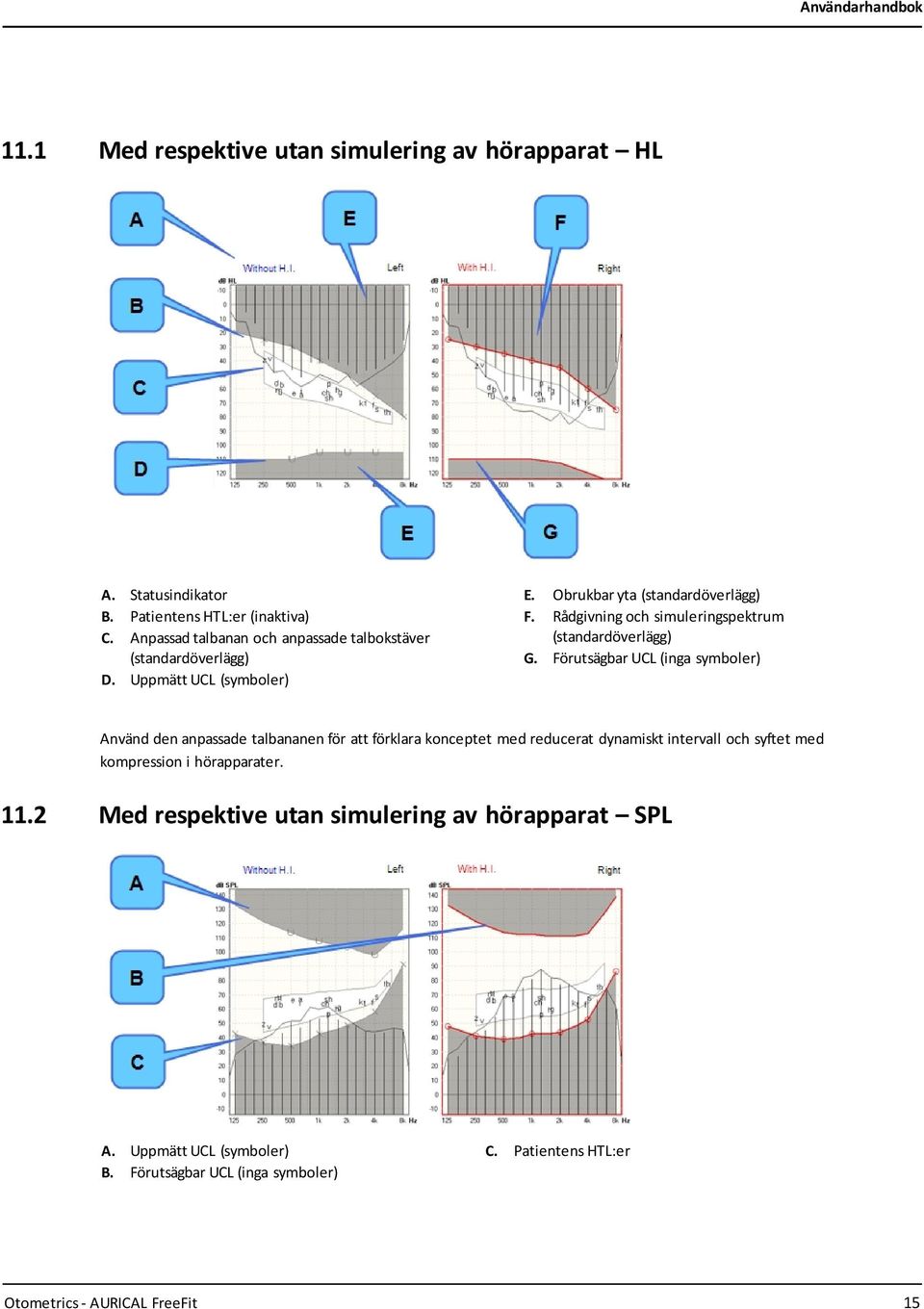 Rådgivning och simuleringspektrum (standardöverlägg) G.