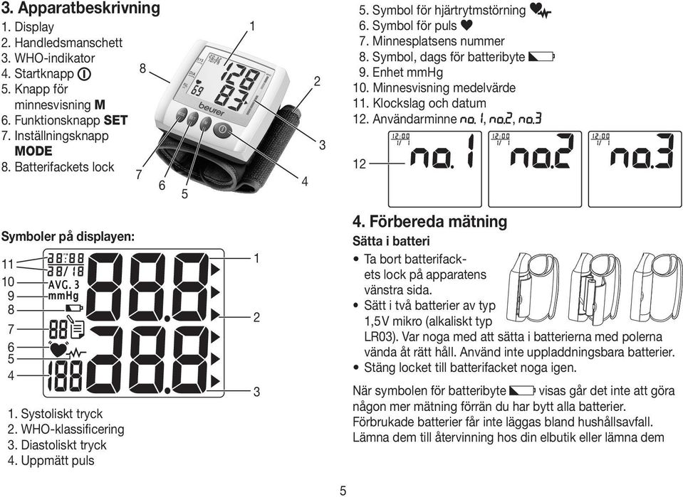 Klockslag och datum 12. Användarminne,, 12 Symboler på displayen: P M 11 10 9 8 7 6 5 4 1. Systoliskt tryck 2. WHO-klassificering 3. Diastoliskt tryck 4. Uppmätt puls 1 2 3 4.