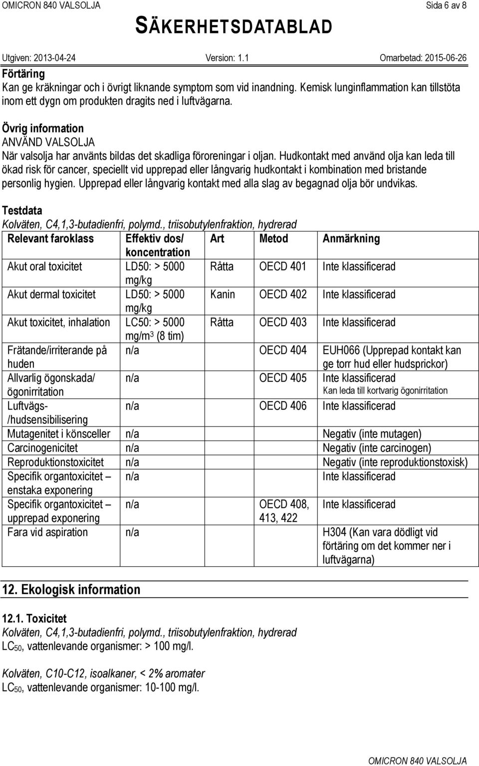 Hudkontakt med använd olja kan leda till ökad risk för cancer, speciellt vid upprepad eller långvarig hudkontakt i kombination med bristande personlig hygien.