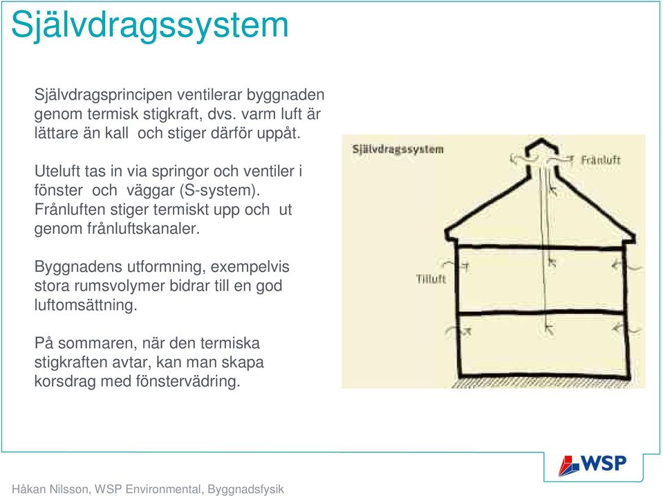 Uteluft tas in via springor och ventiler i fönster och väggar (S-system).