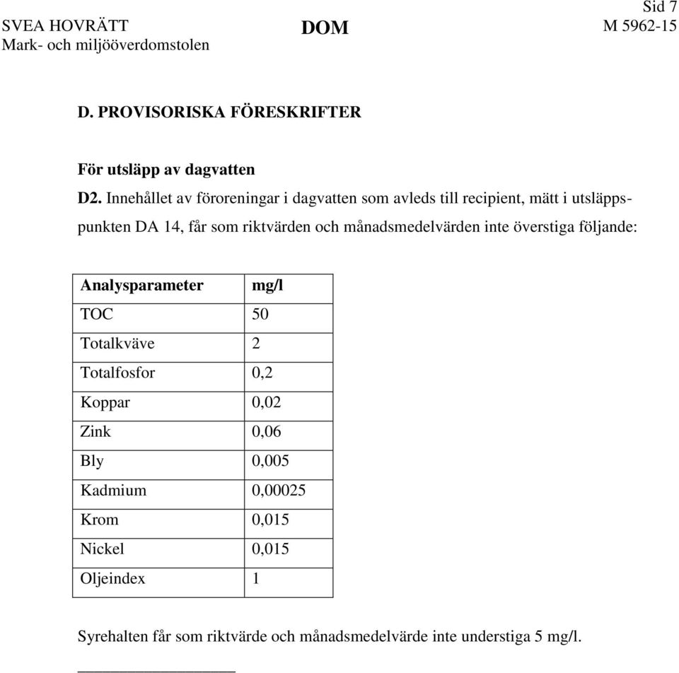 månadsmedelvärden inte överstiga följande: Analysparameter mg/l TOC 50 Totalkväve 2 Totalfosfor 0,2 Koppar 0,02 Zink 0,06