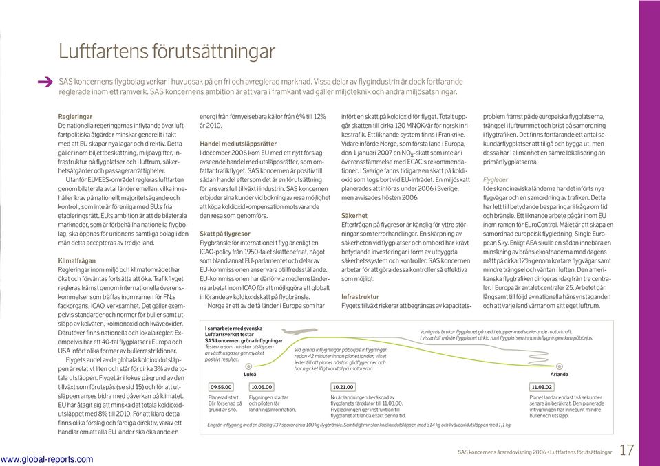 Regleringar De nationella regeringarnas inflytande över luftfartpolitiska åtgärder minskar generellt i takt med att EU skapar nya lagar och direktiv.