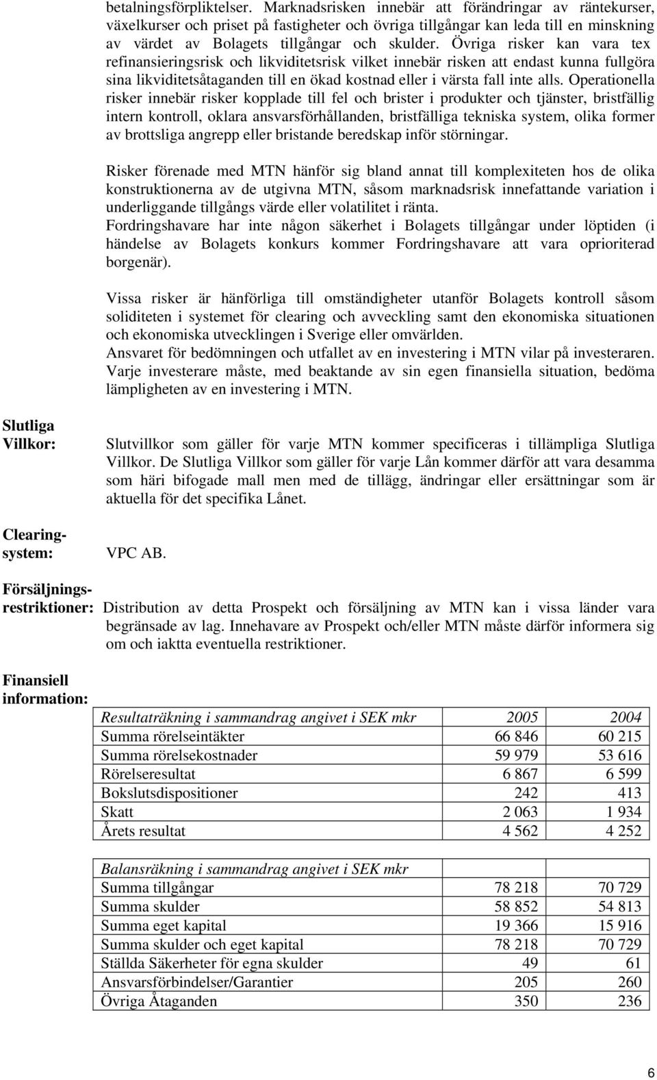 Övriga risker kan vara tex refinansieringsrisk och likviditetsrisk vilket innebär risken att endast kunna fullgöra sina likviditetsåtaganden till en ökad kostnad eller i värsta fall inte alls.