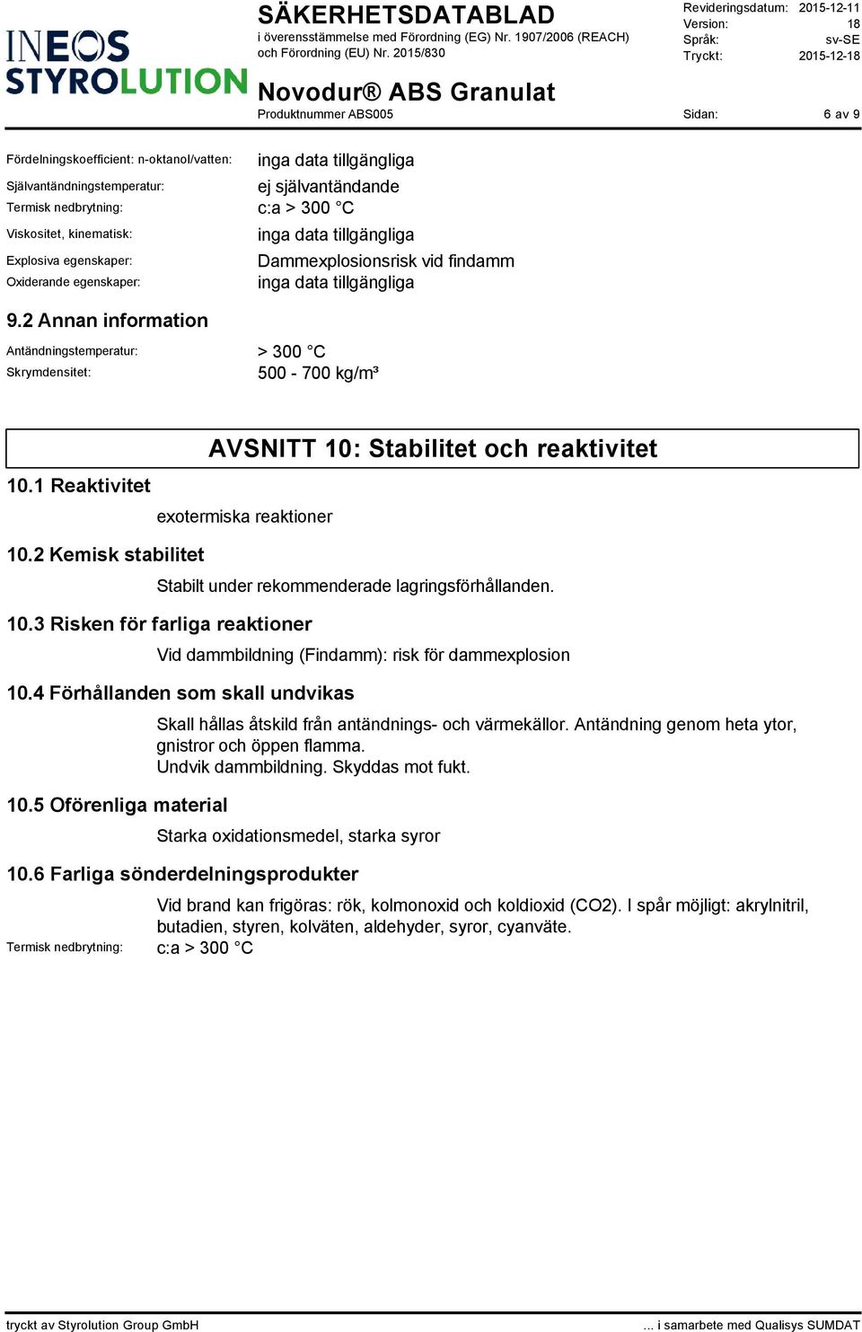 2 Kemisk stabilitet AVSNITT 10: Stabilitet och reaktivitet exotermiska reaktioner Stabilt under rekommenderade lagringsförhållanden. 10.3 Risken för farliga reaktioner Vid dammbildning (Findamm): risk för dammexplosion 10.