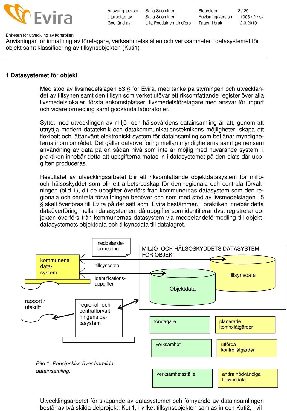 Syftet med utvecklingen av miljö- och hälsovårdens datainsamling är att, genom att utnyttja modern datateknik och datakommunikationsteknikens möjligheter, skapa ett flexibelt och lättanvänt