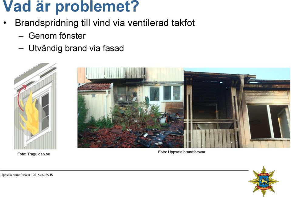 takfot Genom fönster Utvändig brand via fasad