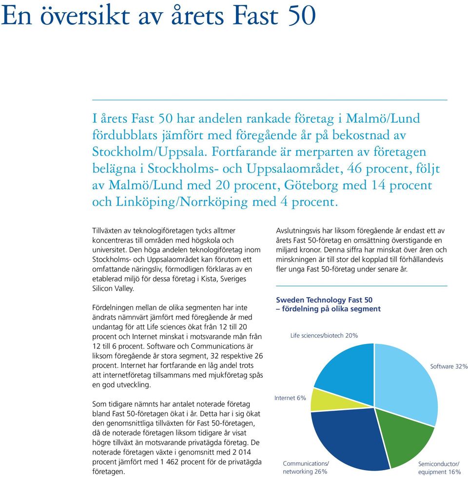 Tillväxten av teknologiföretagen tycks alltmer koncentreras till områden med högskola och universitet.