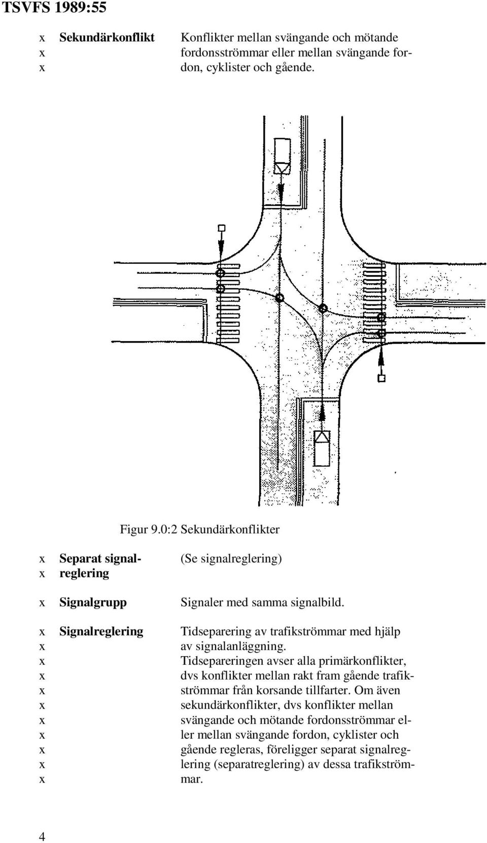 Signalreglering Tidseparering av trafikströmmar med hjälp av signalanläggning.