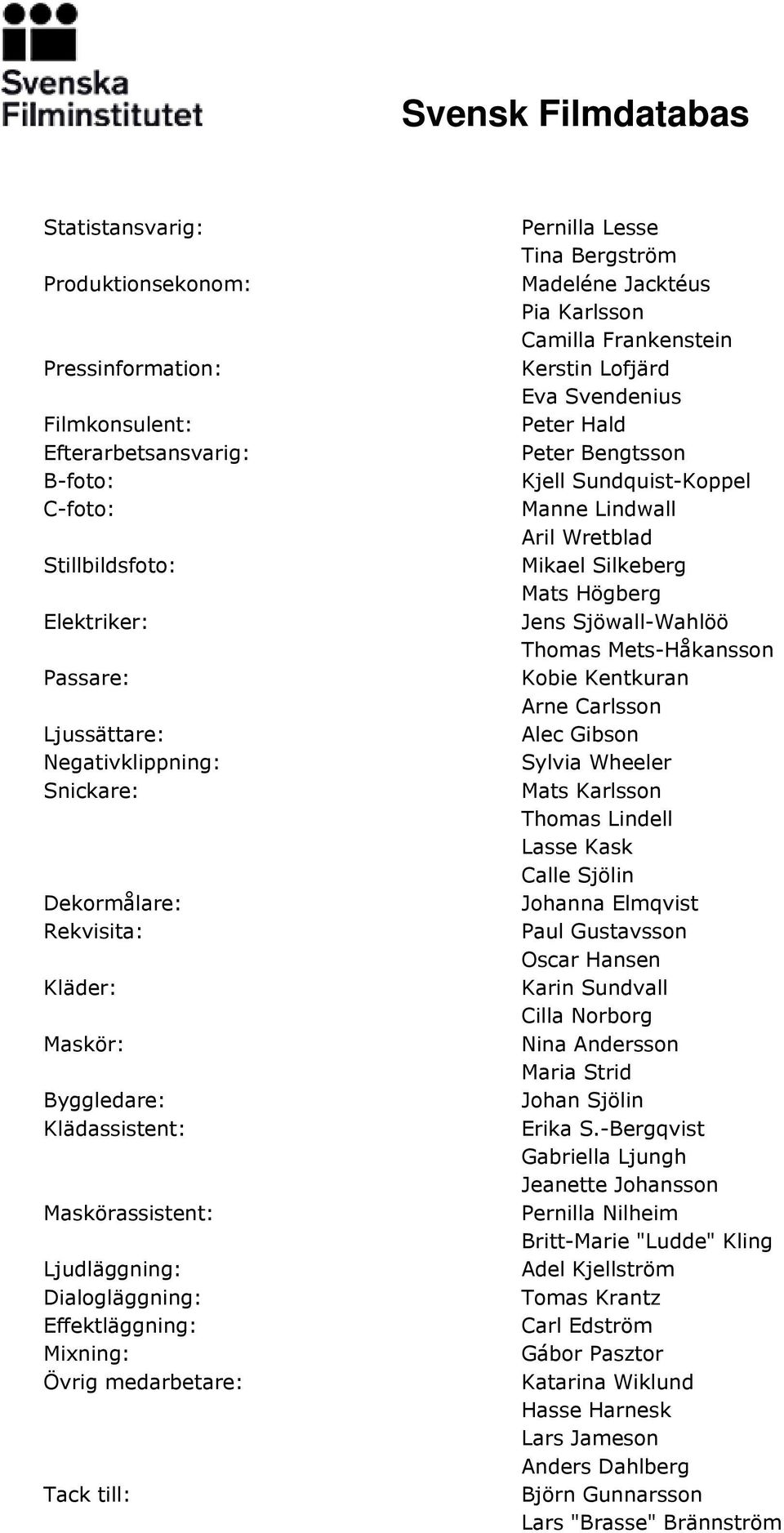 Jacktéus Pia Karlsson Camilla Frankenstein Kerstin Lofjärd Eva Svendenius Peter Hald Peter Bengtsson Kjell Sundquist-Koppel Manne Lindwall Aril Wretblad Mikael Silkeberg Mats Högberg Jens