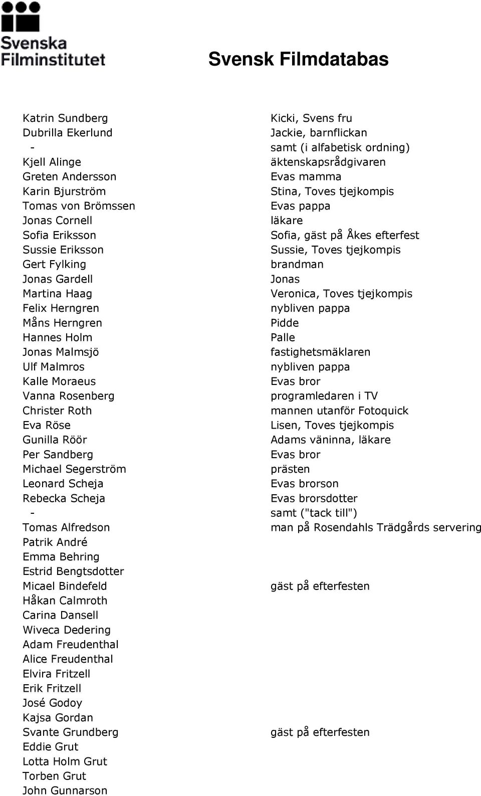 Haag Veronica, Toves tjejkompis Felix Herngren nybliven pappa Måns Herngren Pidde Hannes Holm Palle Jonas Malmsjö fastighetsmäklaren Ulf Malmros nybliven pappa Kalle Moraeus Evas bror Vanna Rosenberg