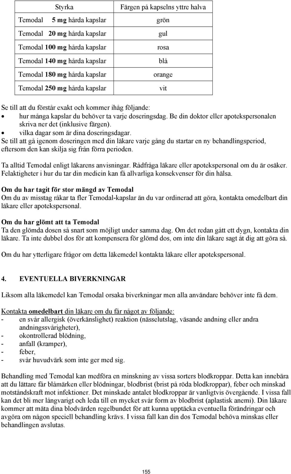 (inklusive färgen) vilka dagar som är dina doseringsdagar Se till att gå igenom doseringen med din läkare varje gång du startar en ny behandlingsperiod, eftersom den kan skilja sig från förra