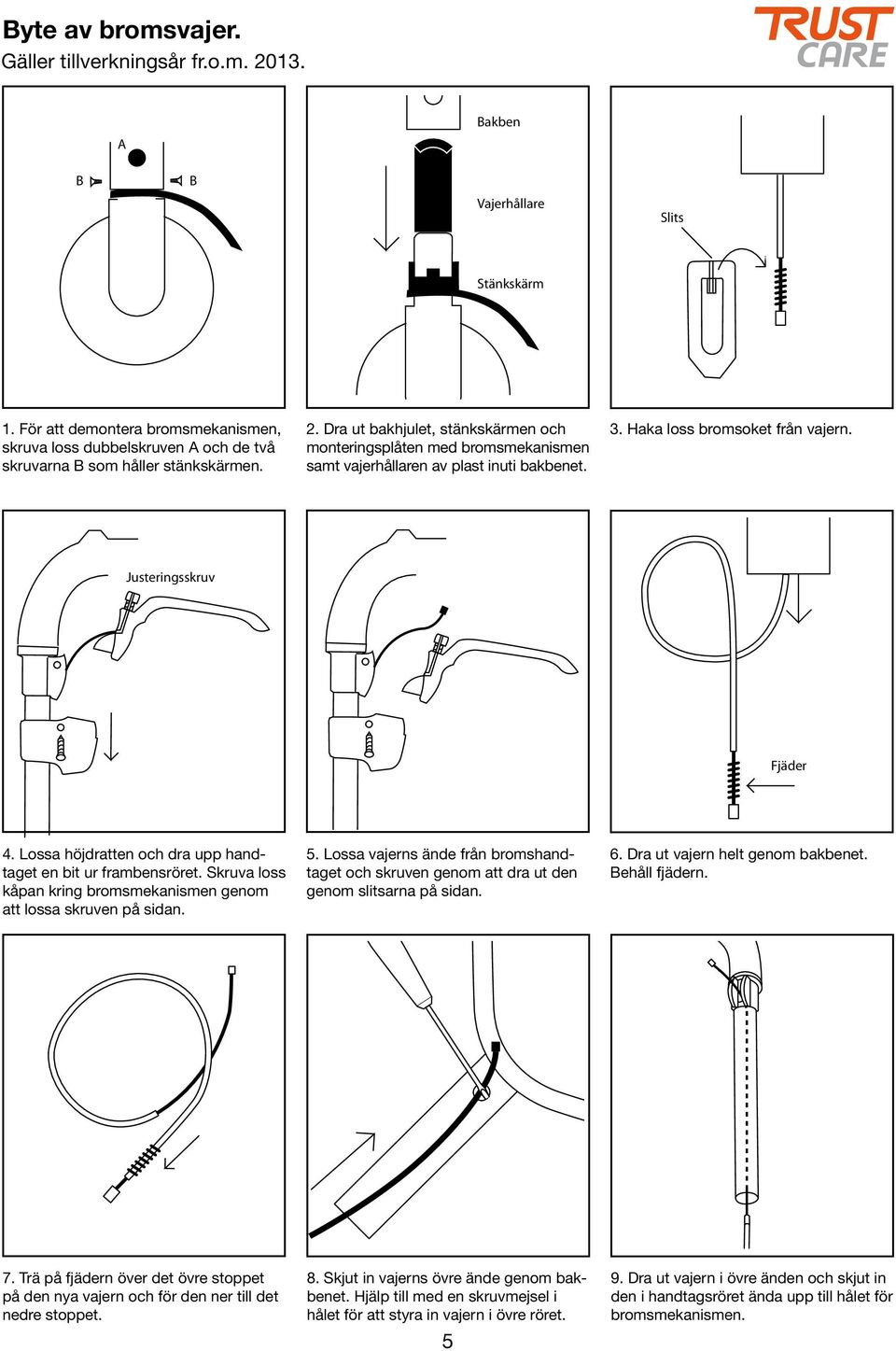 För att demontera bromsmekanismen, skruva loss dubbelskruven och de två skruvarna som håller stänkskärmen. 2.