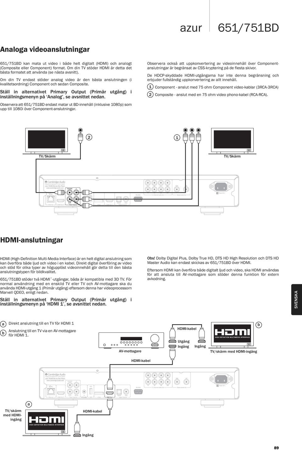 Ställ in alternativet Primary Output (Primär utgång) i inställningsmenyn på Analog, se avsnittet nedan.