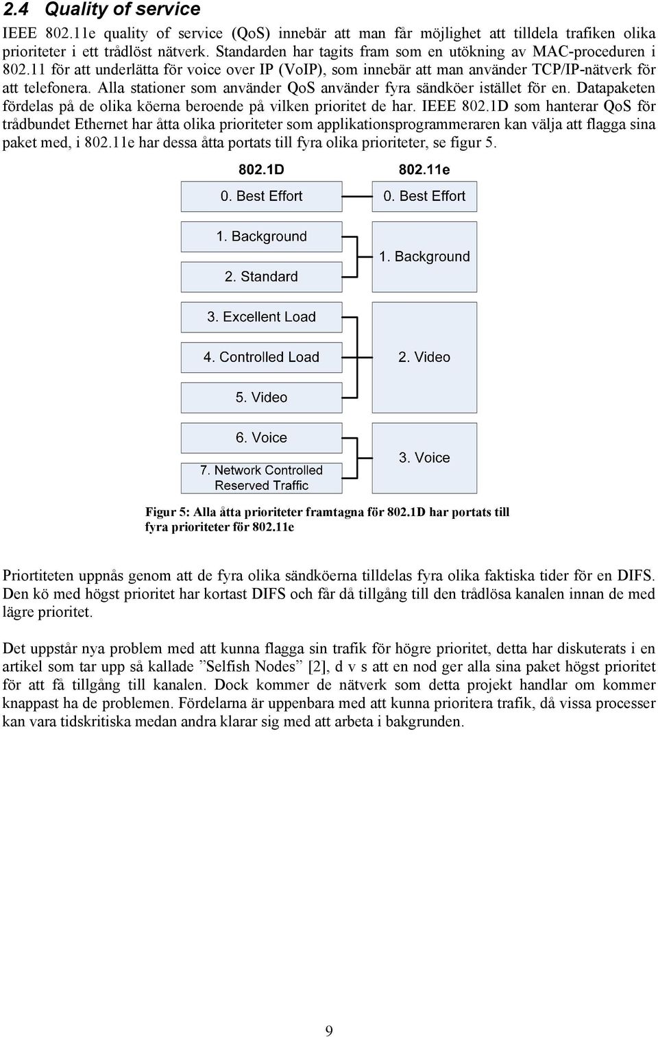 Alla stationer som använder QoS använder fyra sändköer istället för en. Datapaketen fördelas på de olika köerna beroende på vilken prioritet de har. IEEE 802.