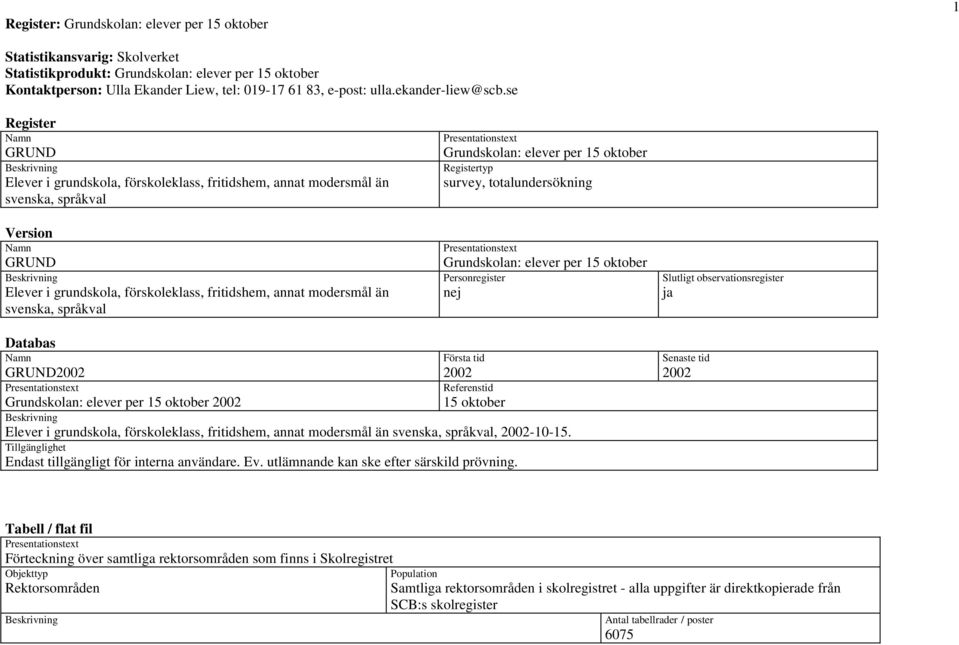 se Register GRUND Elever i grundskola, förskoleklass, fritidshem, annat modersmål än svenska, språkval Version GRUND Elever i grundskola, förskoleklass, fritidshem, annat modersmål än svenska,